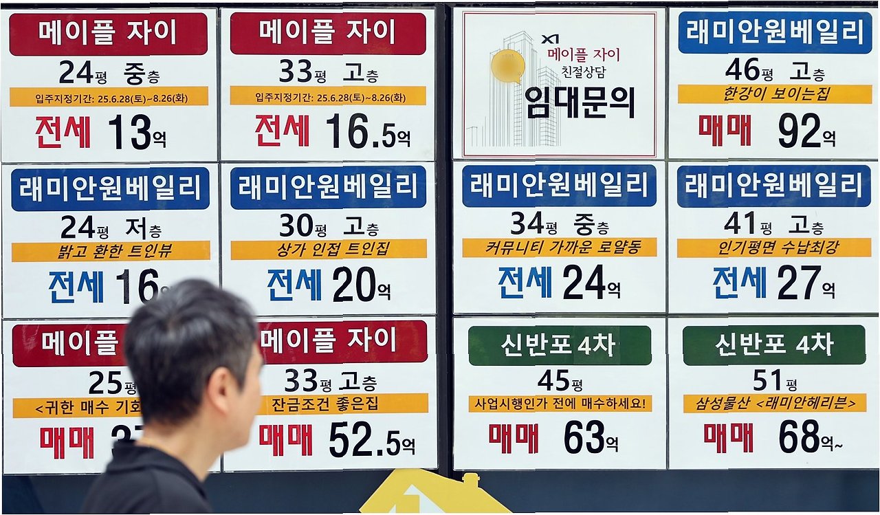 부동산 세금·대출·규제지역, 패키지 대책 총정리 2 부동산 세금·대출·규제지역, 패키지 대책 총정리