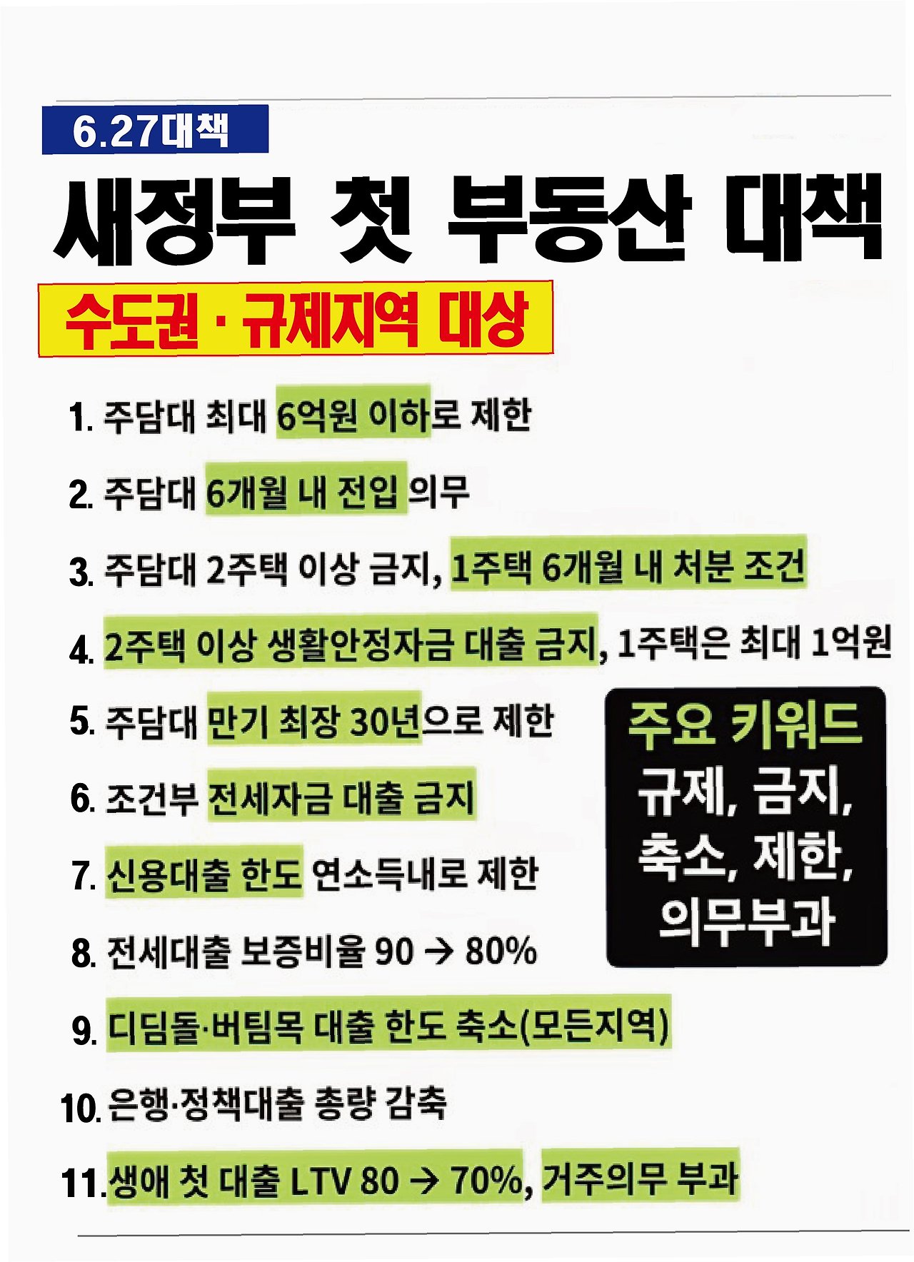 부동산 세금·대출·규제지역, 패키지 대책 총정리 3 부동산 세금·대출·규제지역, 패키지 대책 총정리