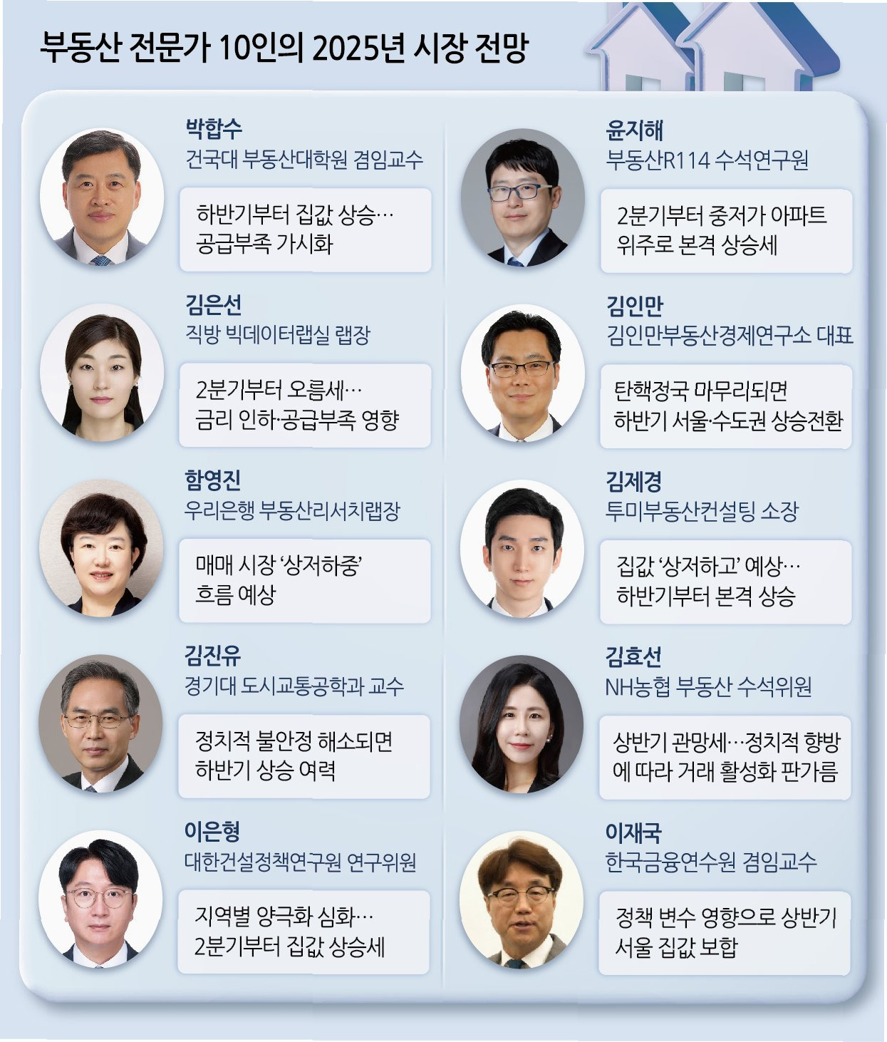 10억 미만 아파트 다시 불붙다! 서울 중저가 시장 ‘활황’ 3 10억 미만 아파트 다시 불붙다! 서울 중저가 시장 ‘활황’
