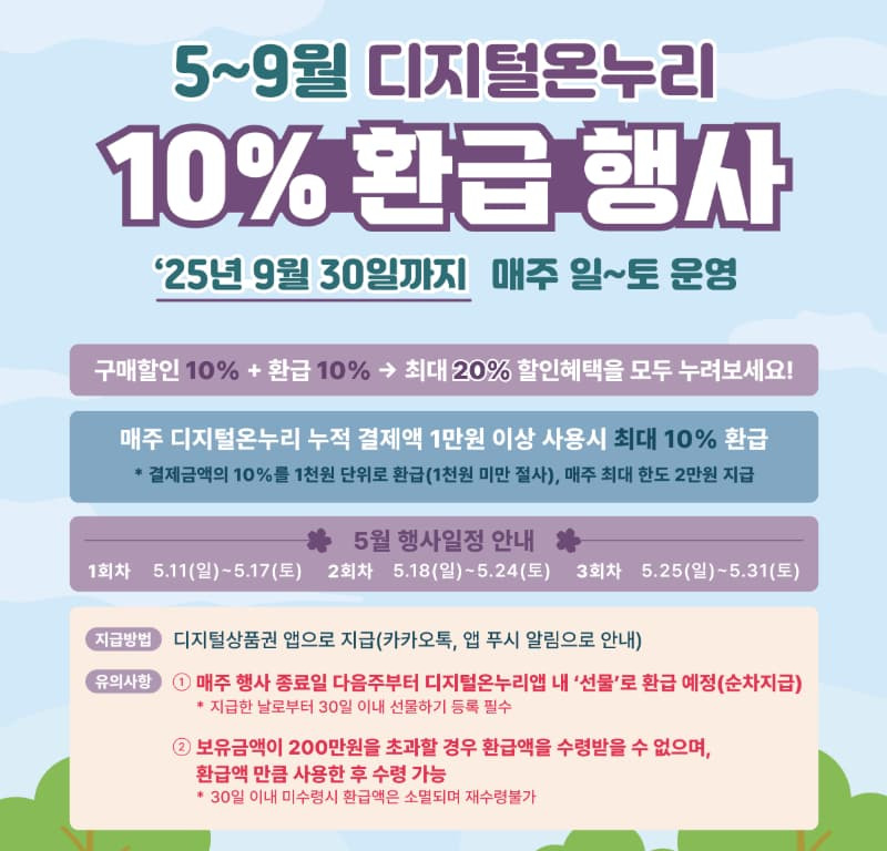2025 온누리상품권 환급행사, 놓치면 손해! 최대 40% 할인받는 법 2 2025 온누리상품권 환급행사, 놓치면 손해! 최대 40% 할인받는 법