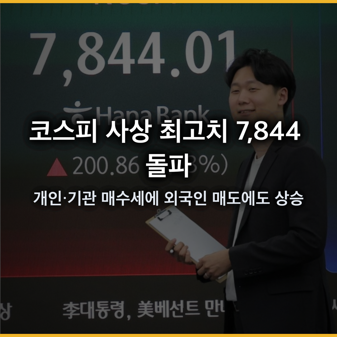 코스피 사상 최고치 7,844 돌파… 개인·기관 매수세에 외국인 매도에도 상승