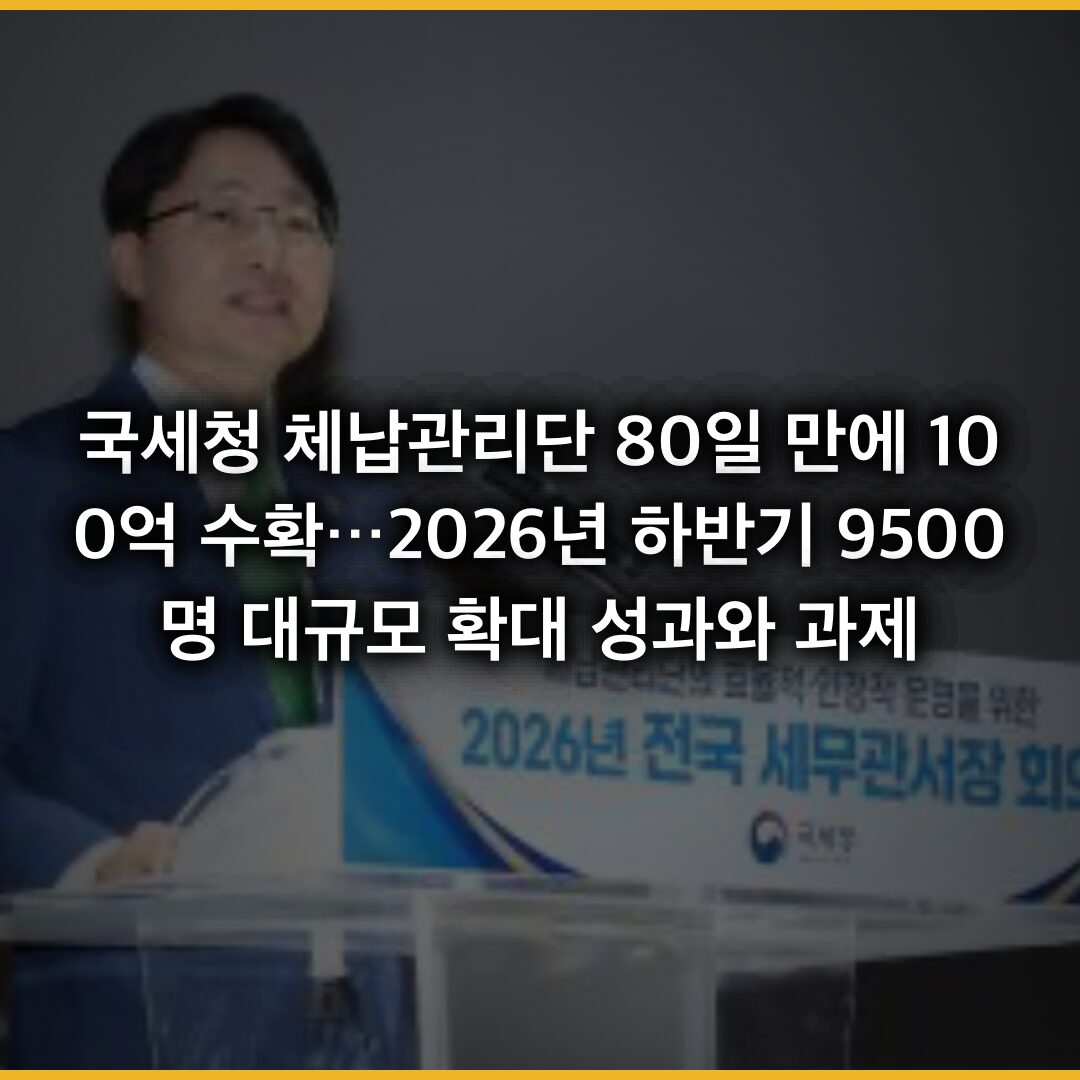 국세청 체납관리단 80일 만에 100억 수확…2026년 하반기 9500명 대규모 확대 성과와 과제