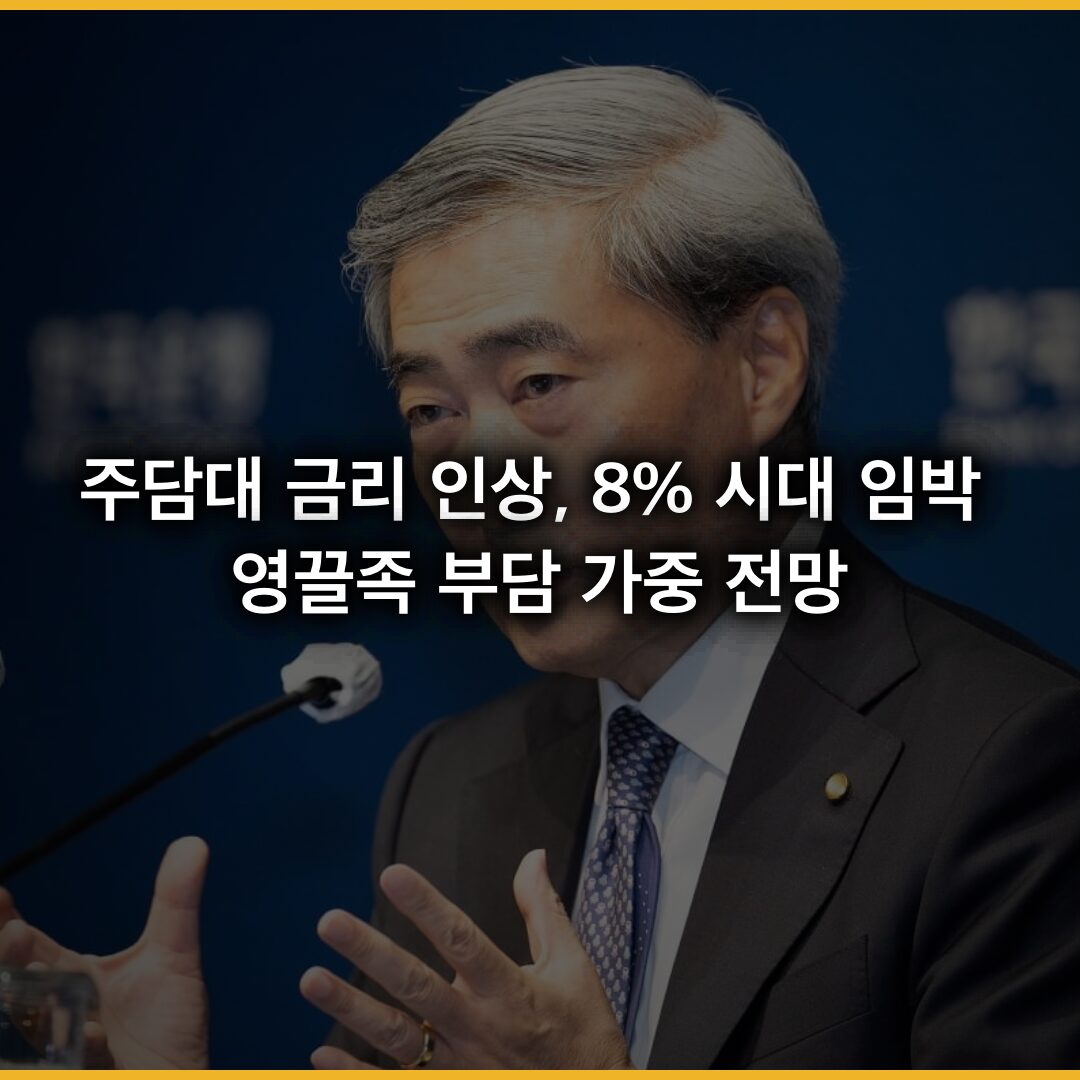 주담대 금리 인상, 8% 시대 임박…영끌족 부담 가중 전망