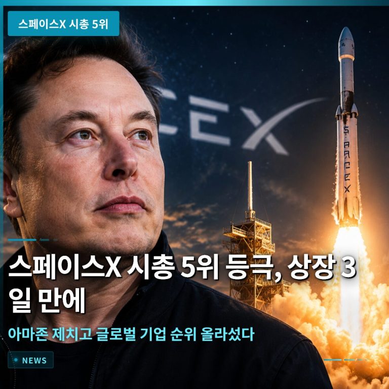 스페이스X 시총 5위 등극, 상장 3일 만에 아마존 제치고 글로벌 기업 순위 올라섰다