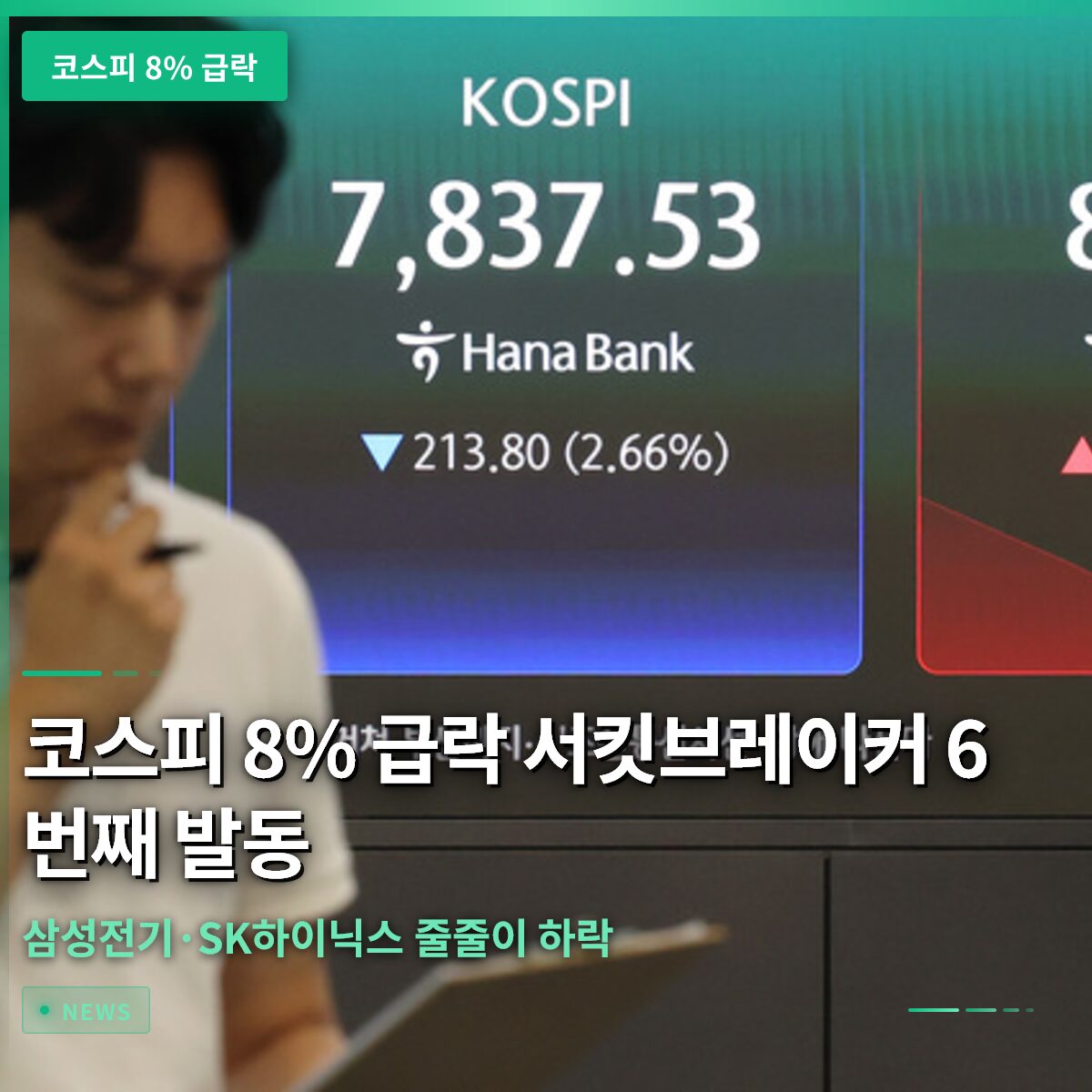 코스피 8% 급락 사태 실시간 진단: 서킷브레이커 6번째 발동, 삼성전기·SK하이닉스 10%대 몰락