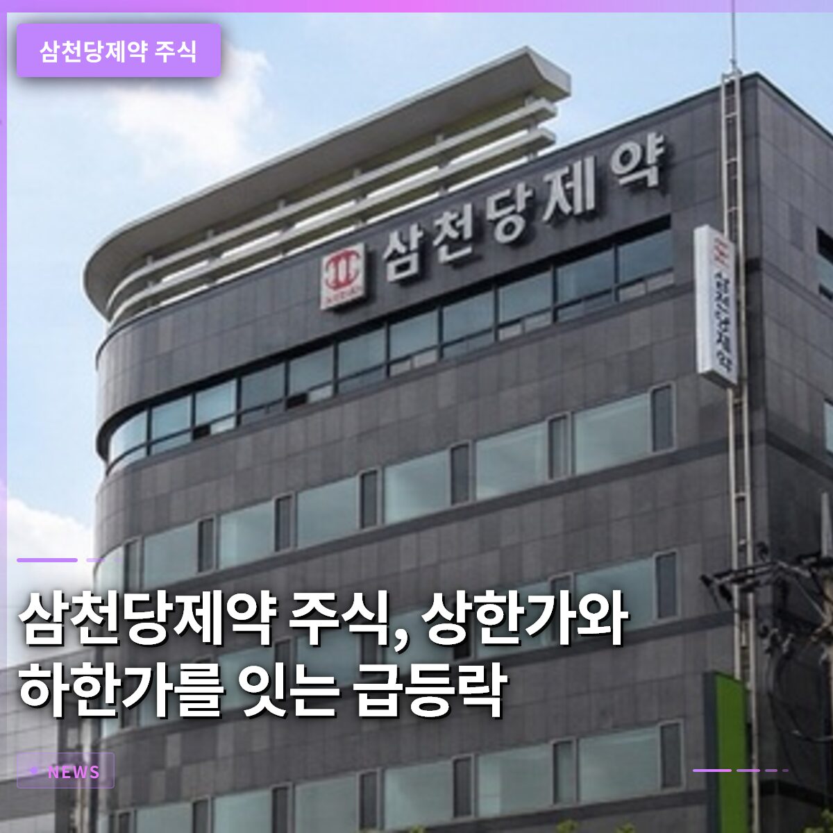 삼천당제약 주식, 상한가와 하한가를 잇는 급등락의 비밀 6페이지로 짜리 차트분석