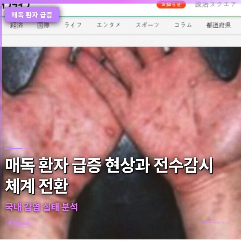매독 환자 급증 현상과 전수감시 체계 전환에 따른 국내 감염 실태 분석