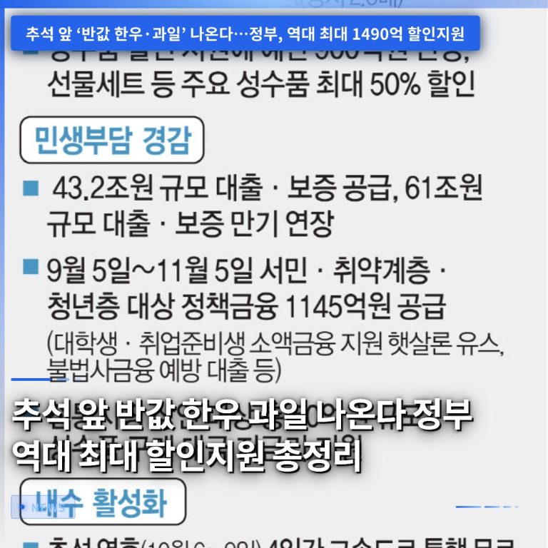 추석 앞 반값 한우 과일 나온다 정부 역대 최대 할인지원 총정리