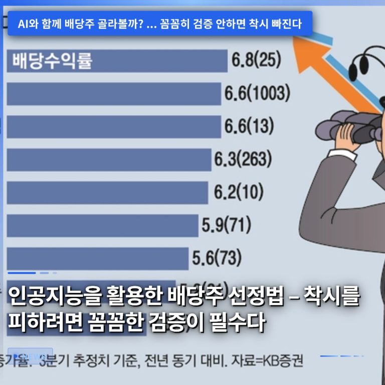 인공지능을 활용한 배당주 선정법 – 착시를 피하려면 꼼꼼한 검증이 필수다