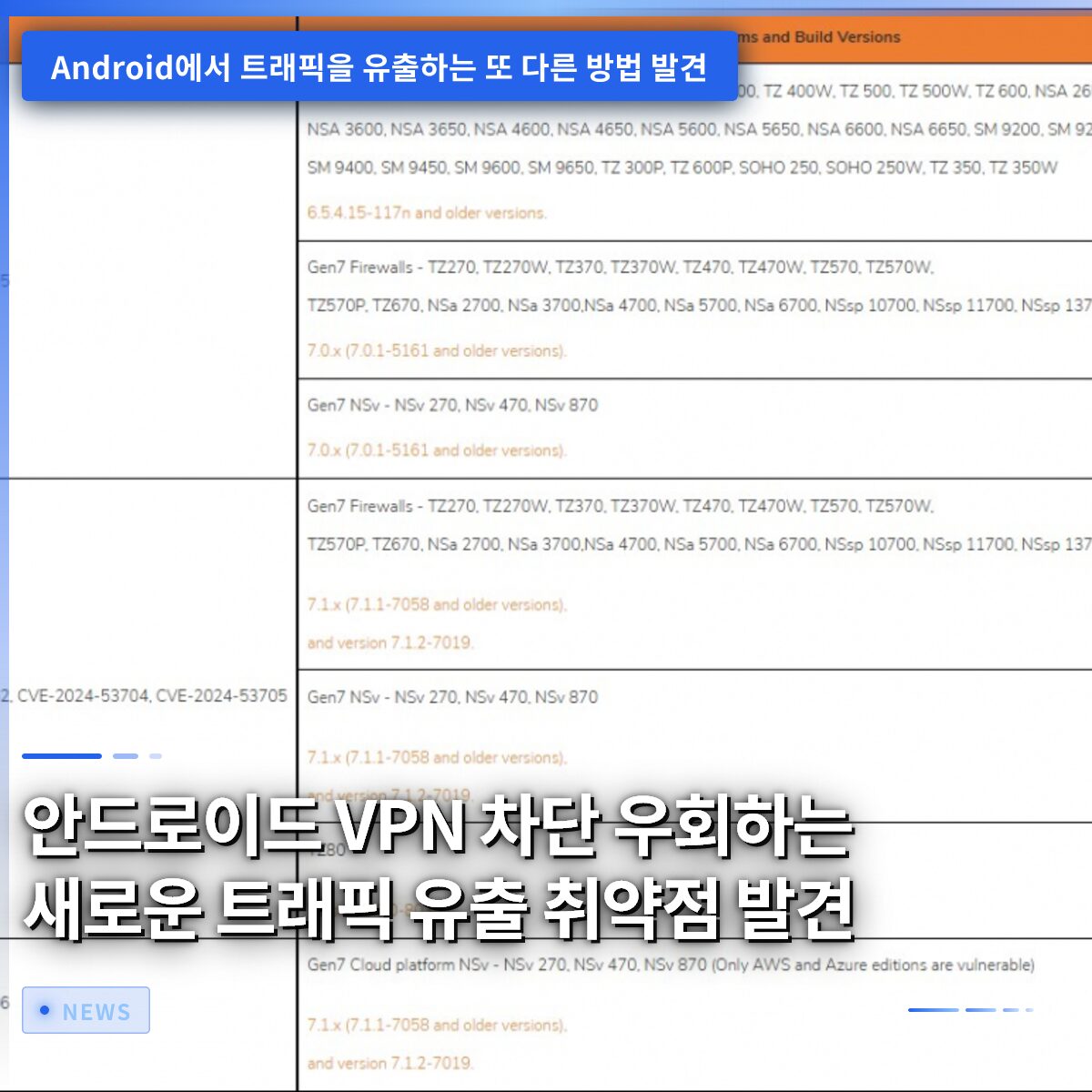 안드로이드 VPN 차단 우회하는 새로운 트래픽 유출 취약점 발견