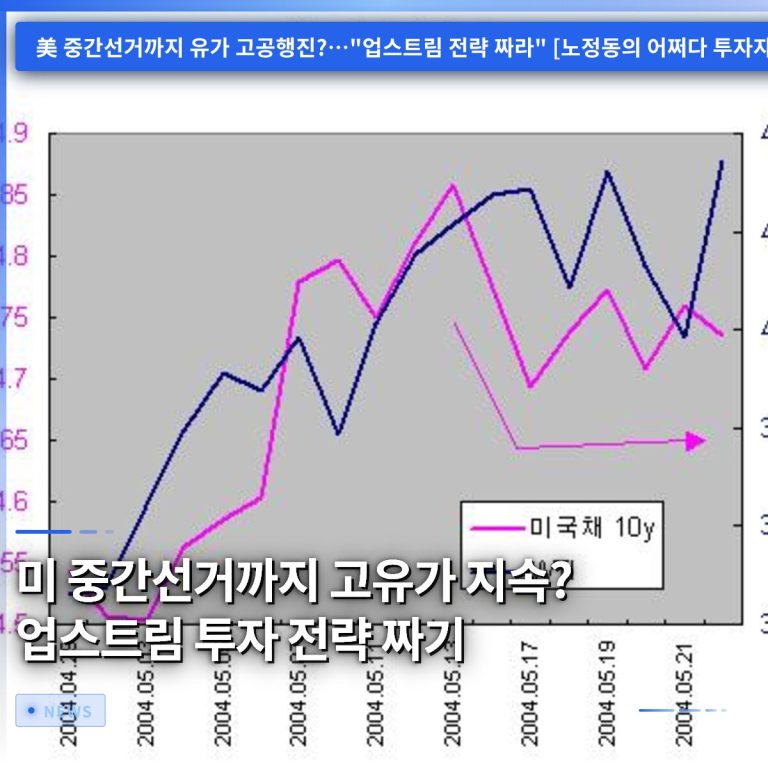 미 중간선거까지 고유가 지속? 업스트림 투자 전략 짜기