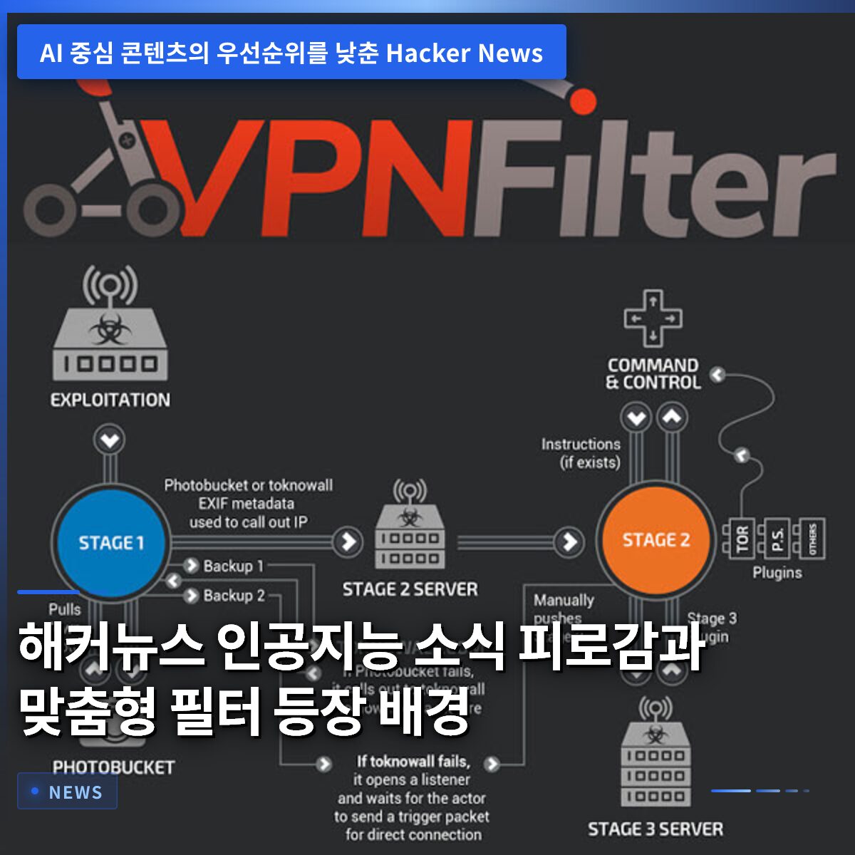 해커뉴스 인공지능 소식 피로감과 맞춤형 필터 등장 배경