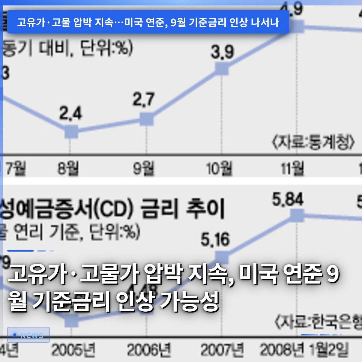 고유가·고물가 압박 지속, 미국 연준 9월 기준금리 인상 가능성