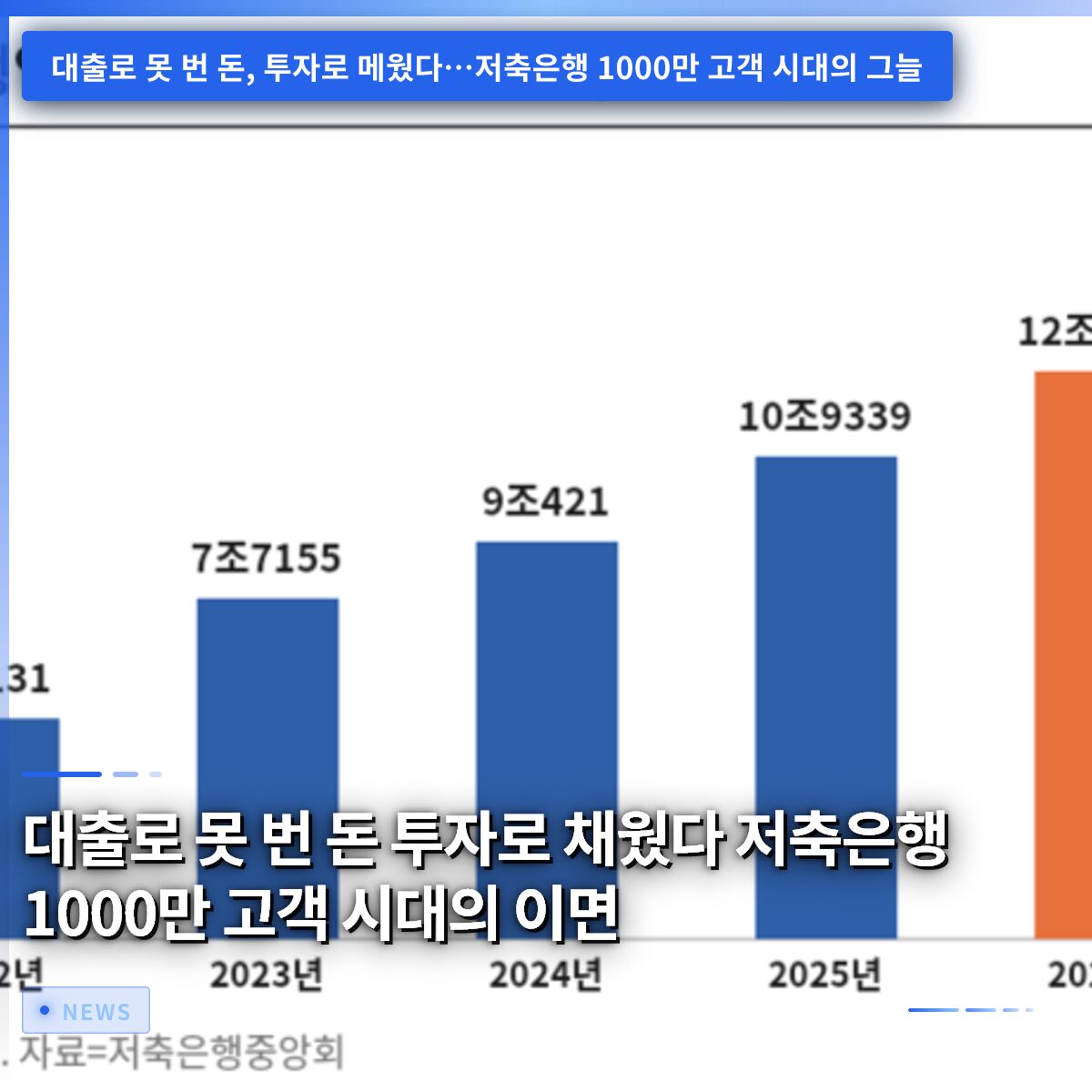 대출로 못 번 돈 투자로 채웠다 저축은행 1000만 고객 시대의 이면