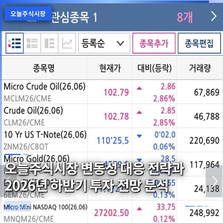 오늘주식시장 변동성 대응 전략과 2026년 하반기 투자 전망 분석