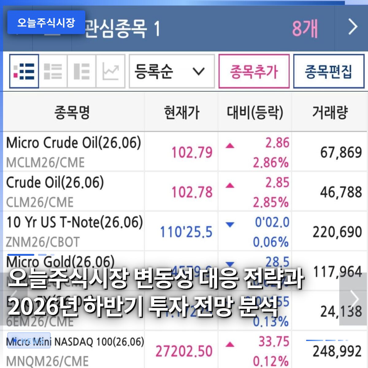 오늘주식시장 변동성 대응 전략과 2026년 하반기 투자 전망 분석