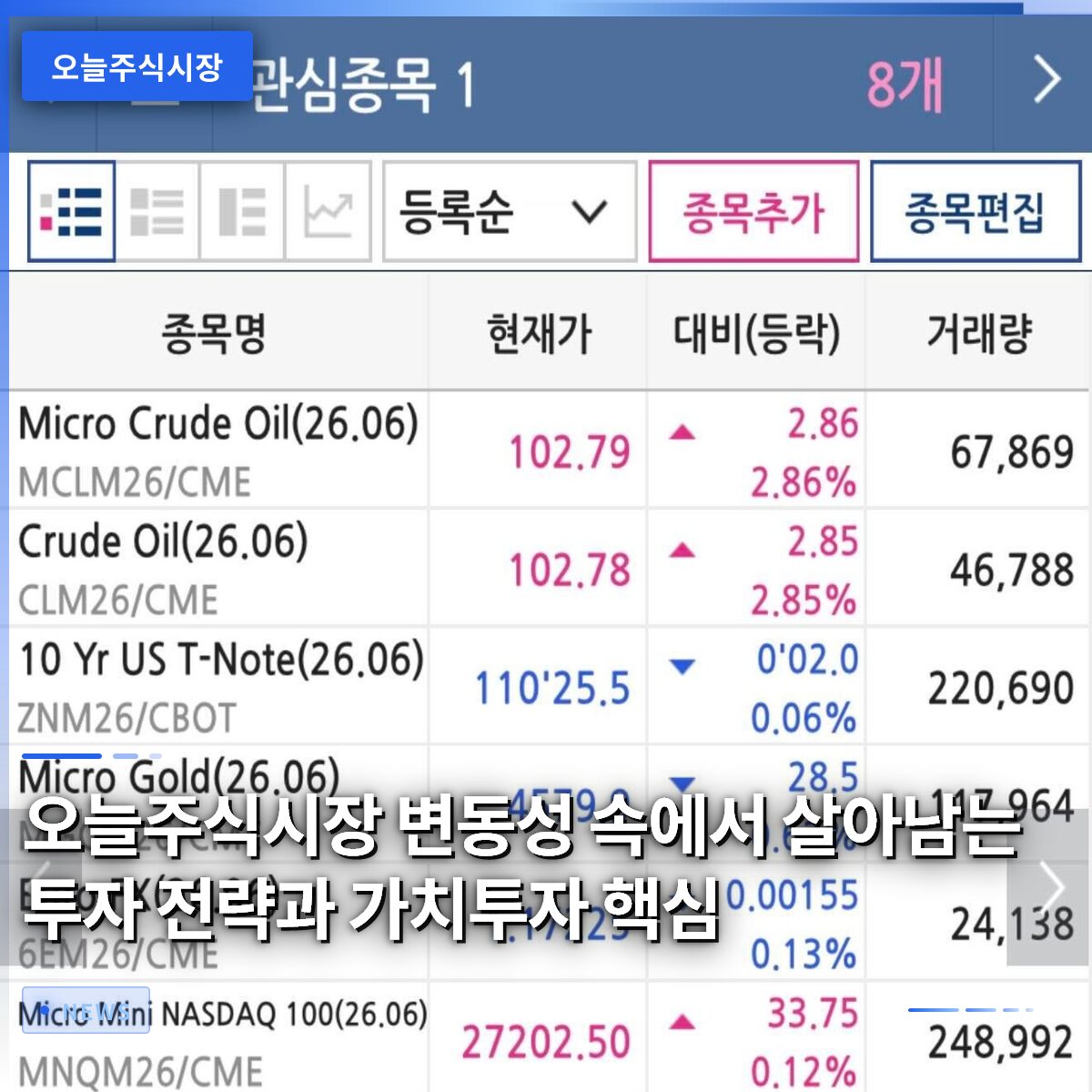 오늘주식시장 변동성 속에서 살아남는 투자 전략과 가치투자 핵심