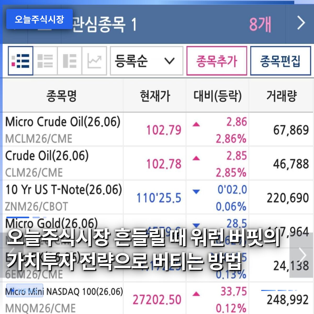 오늘주식시장 흔들릴 때 워런 버핏의 가치투자 전략으로 버티는 방법