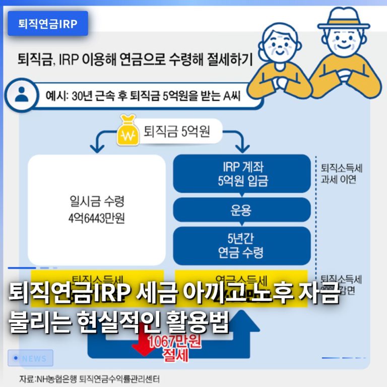 퇴직연금IRP 세금 아끼고 노후 자금 불리는 현실적인 활용법