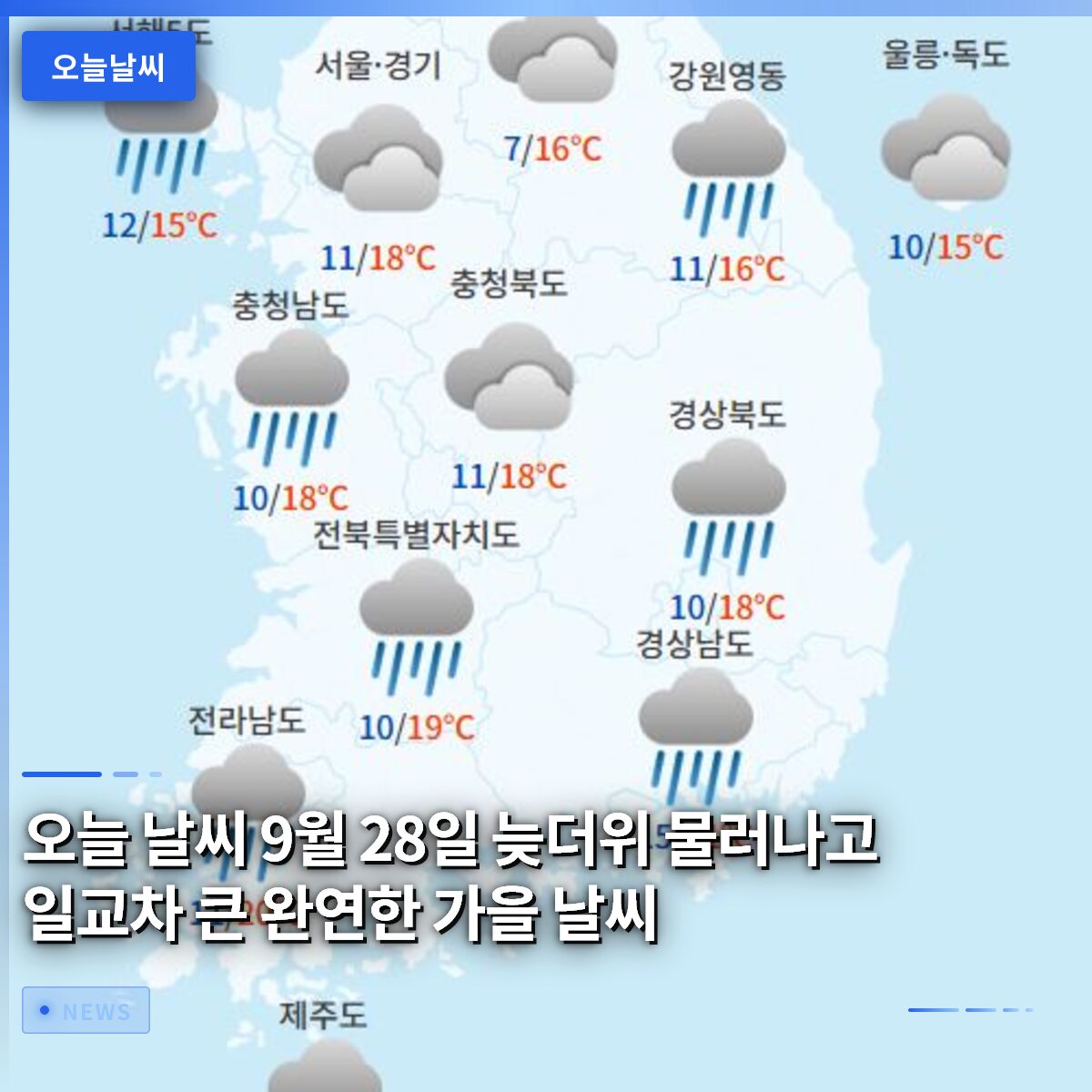 오늘 날씨 9월 28일 늦더위 물러나고 일교차 큰 완연한 가을 날씨