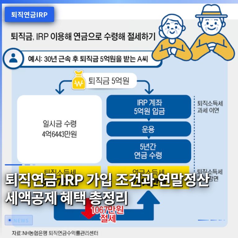 퇴직연금 IRP 가입 조건과 연말정산 세액공제 혜택 총정리