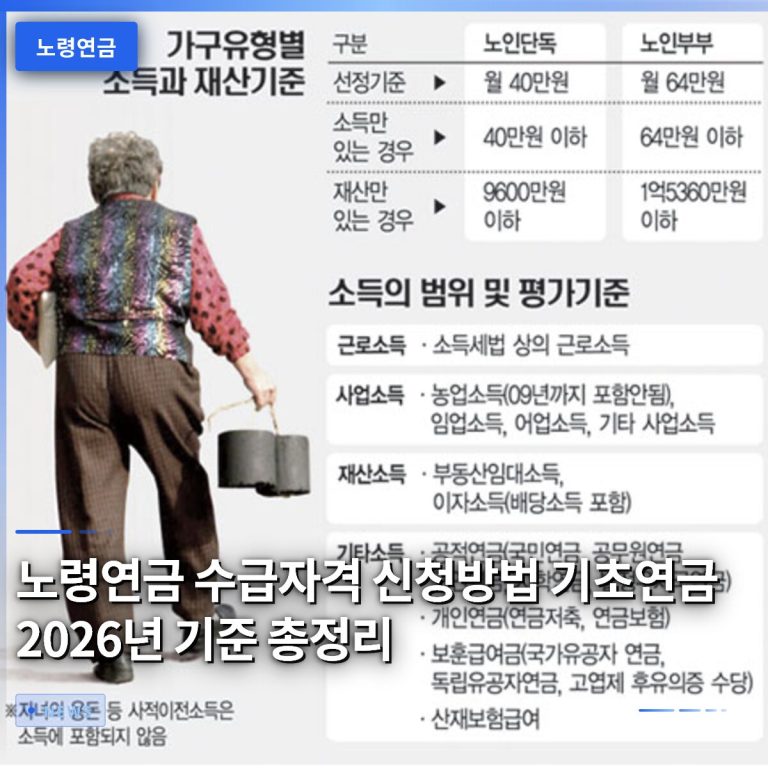 노령연금 수급자격 신청방법 기초연금 2026년 기준 총정리