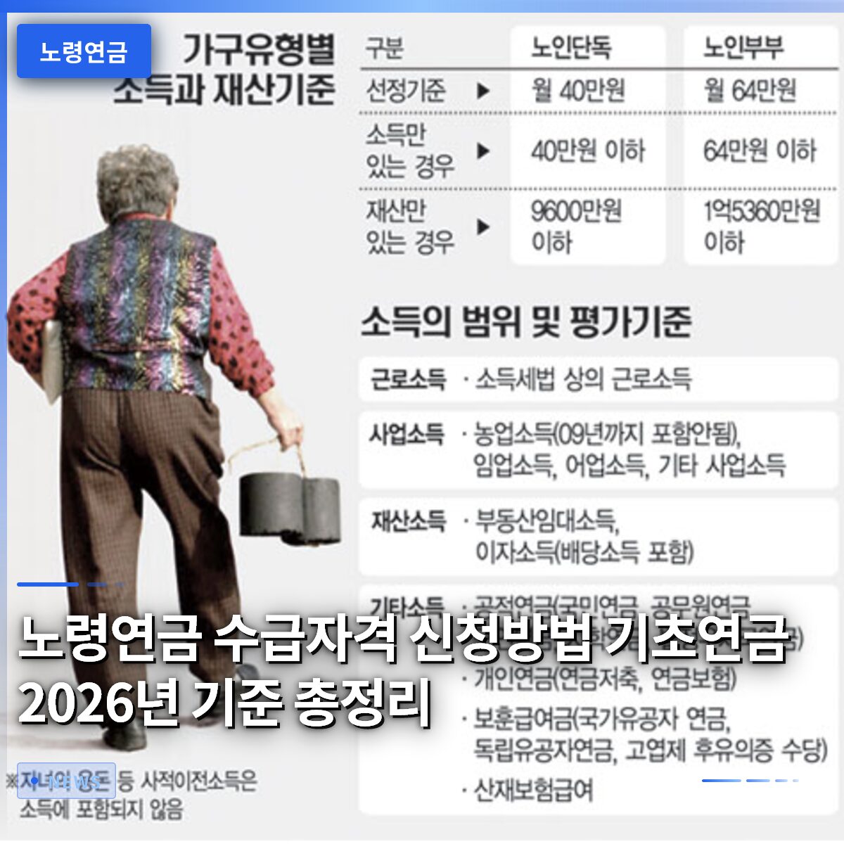 노령연금 수급자격 신청방법 기초연금 2026년 기준 총정리