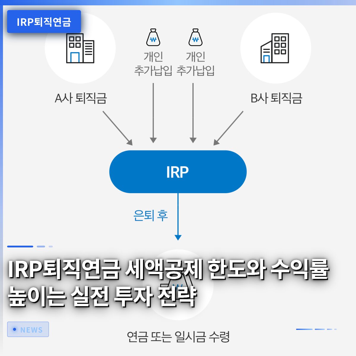 IRP퇴직연금 세액공제 한도와 수익률 높이는 실전 투자 전략