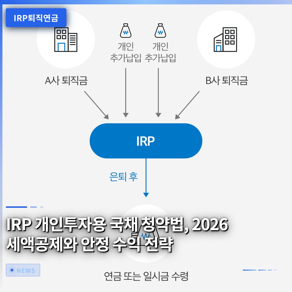 IRP 개인투자용 국채 청약법, 2026 세액공제와 안정 수익 전략