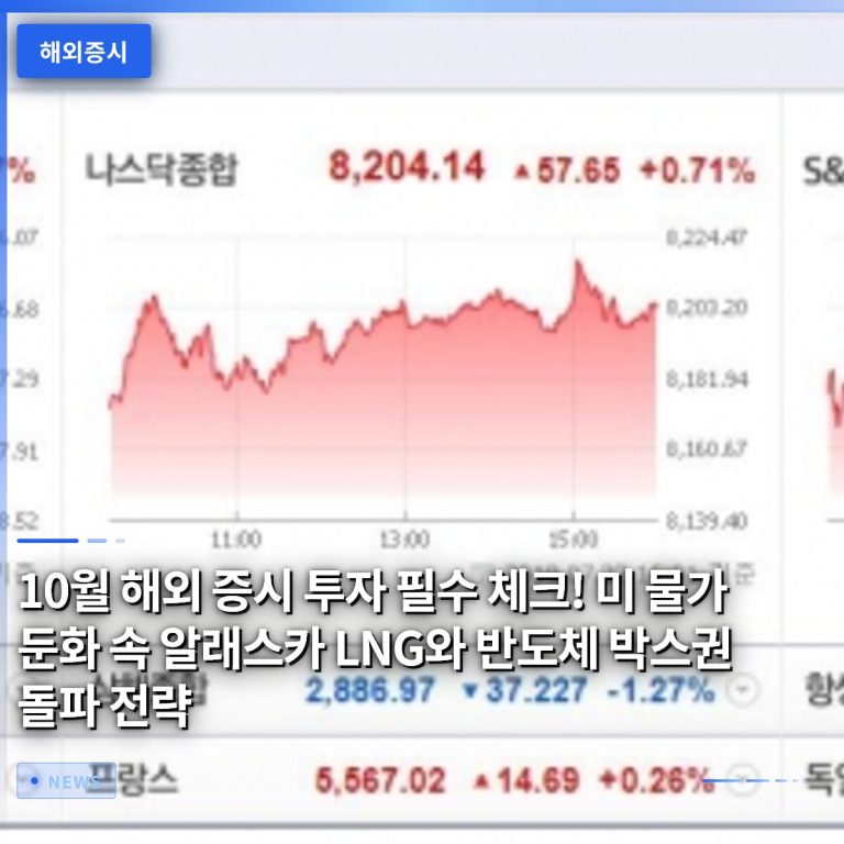 10월 해외 증시 투자 필수 체크! 미 물가 둔화 속 알래스카 LNG와 반도체 박스권 돌파 전략