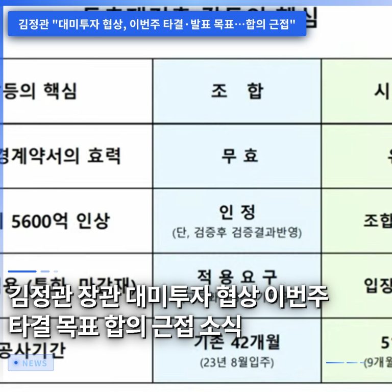 김정관 장관 대미투자 협상 이번주 타결 목표 합의 근접 소식