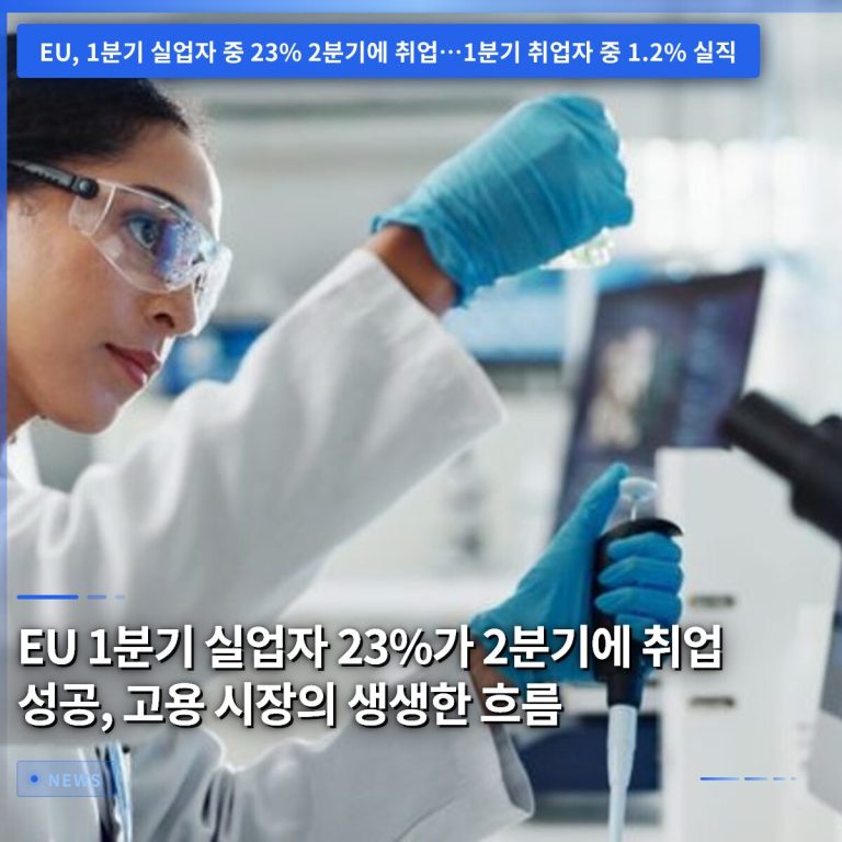 EU 1분기 실업자 23%가 2분기에 취업 성공, 고용 시장의 생생한 흐름