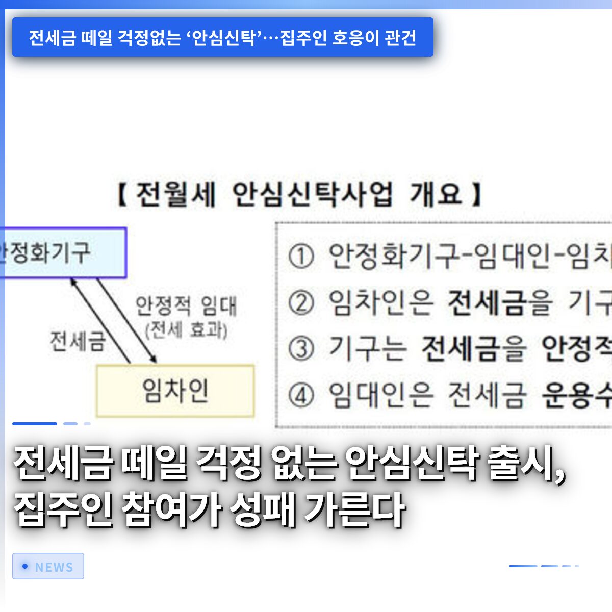 전세금 떼일 걱정 없는 안심신탁 출시, 집주인 참여가 성패 가른다