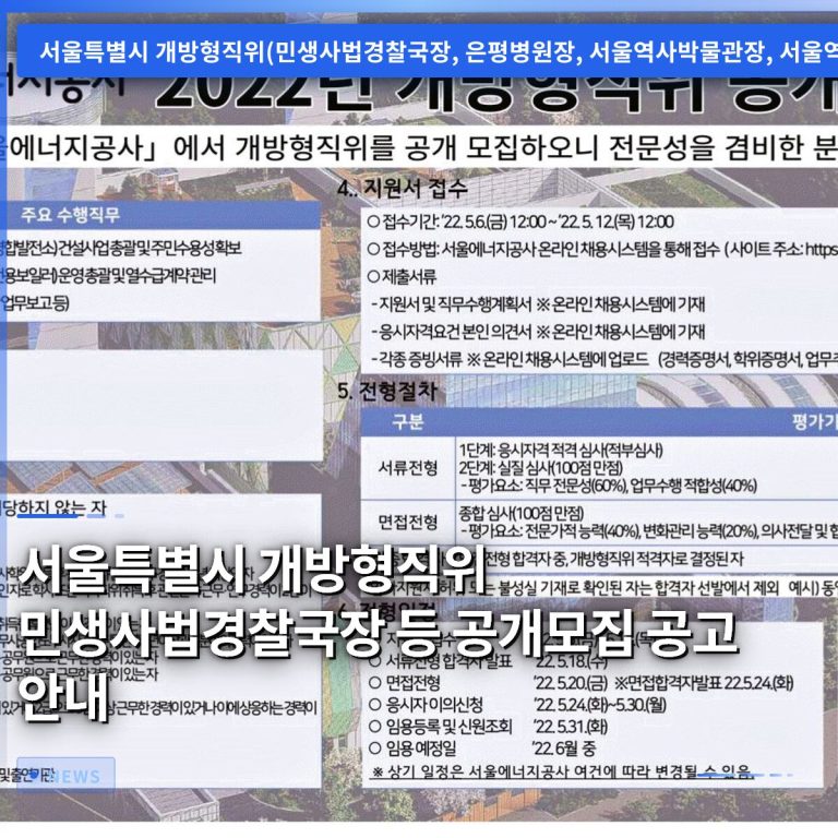 서울특별시 개방형직위 민생사법경찰국장 등 공개모집 공고 안내