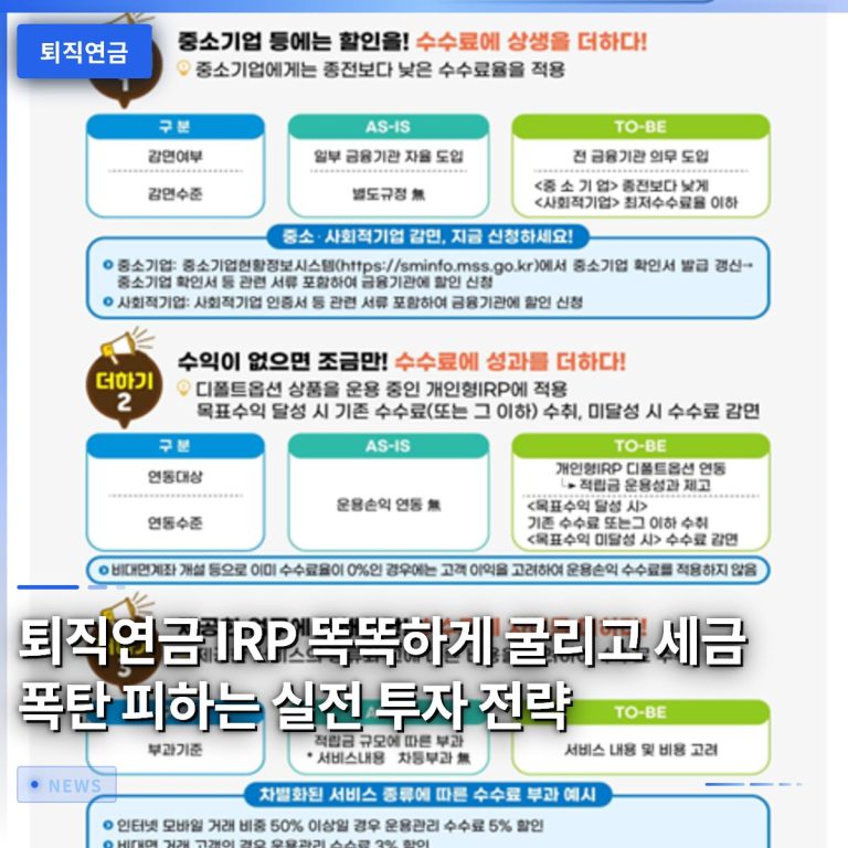 퇴직연금 IRP 똑똑하게 굴리고 세금 폭탄 피하는 실전 투자 전략