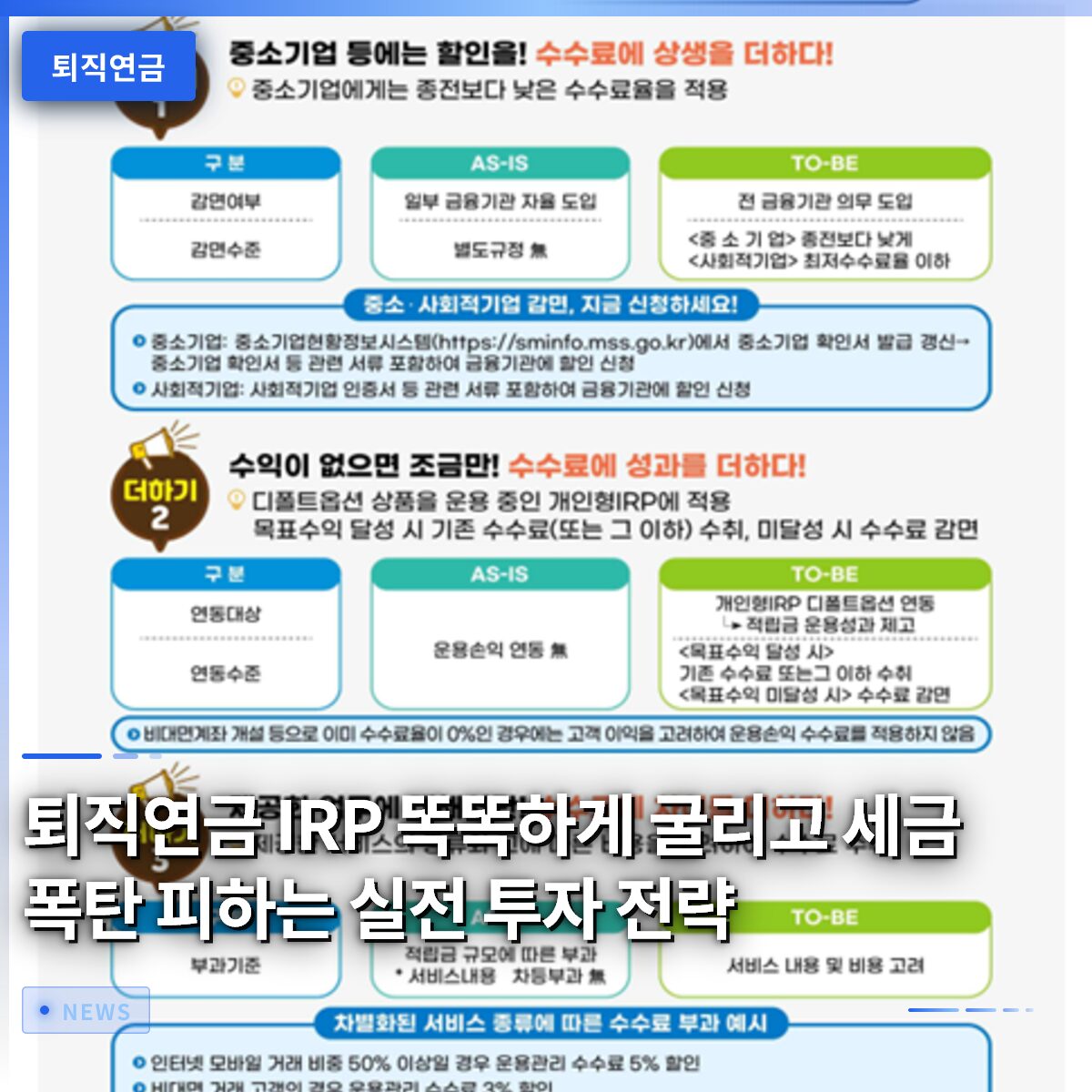 퇴직연금 IRP 똑똑하게 굴리고 세금 폭탄 피하는 실전 투자 전략