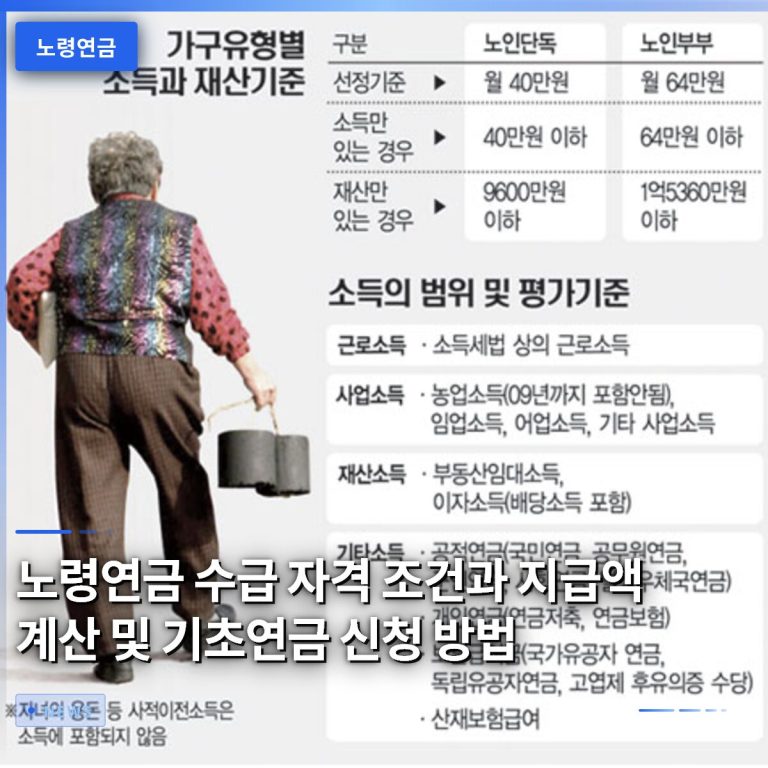 노령연금 수급 자격 조건과 지급액 계산 및 기초연금 신청 방법