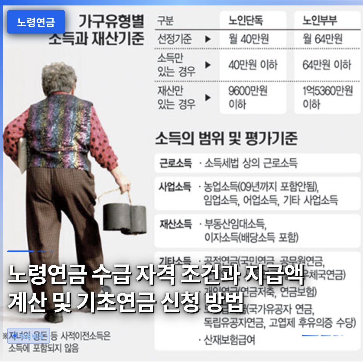 노령연금 수급 자격 조건과 지급액 계산 및 기초연금 신청 방법