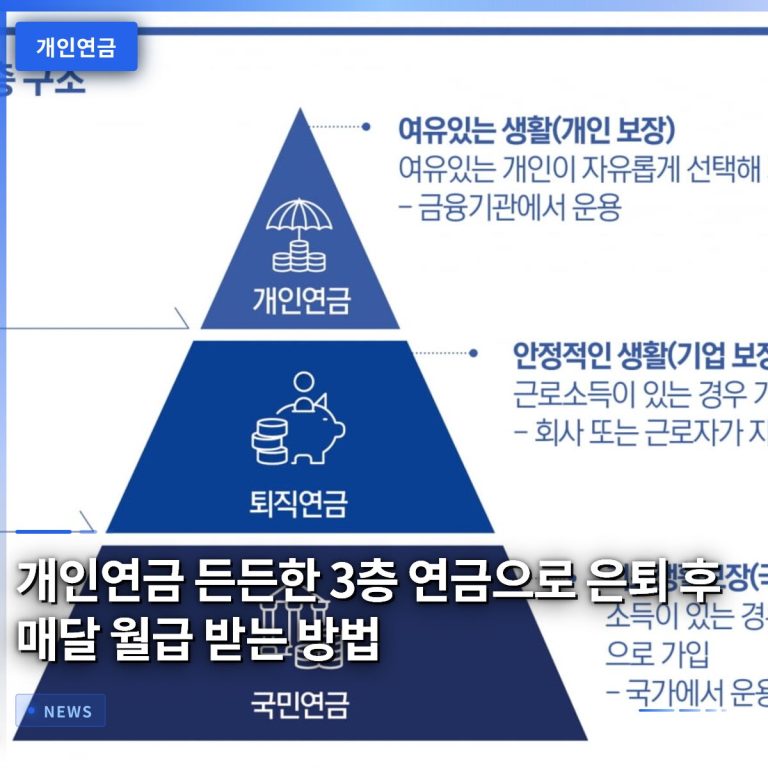 개인연금 든든한 3층 연금으로 은퇴 후 매달 월급 받는 방법
