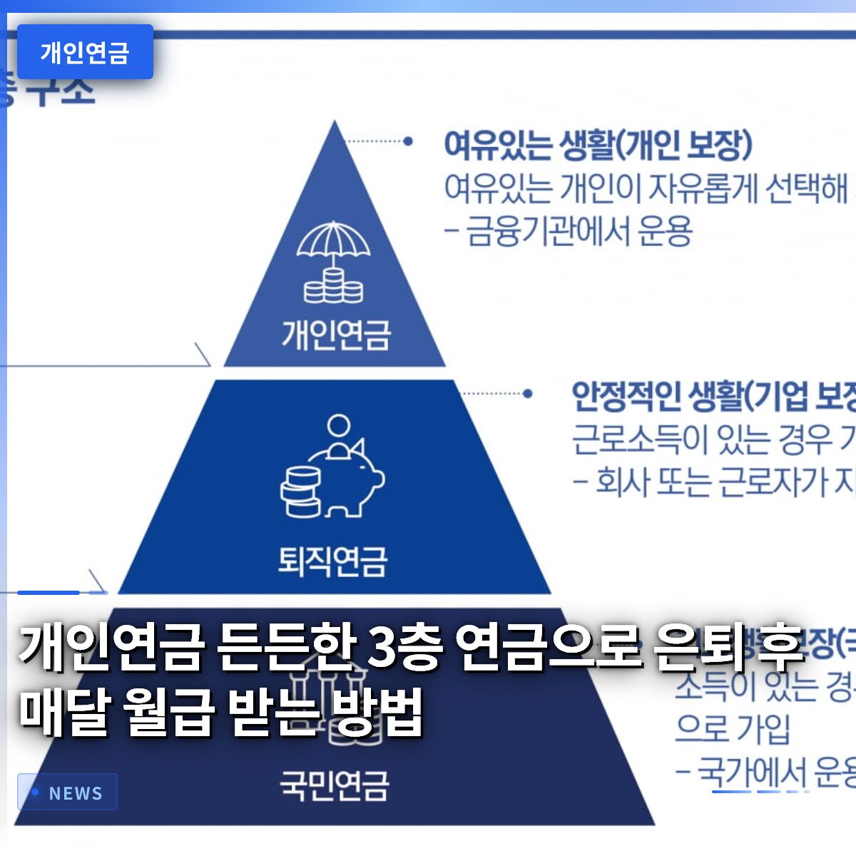 개인연금 든든한 3층 연금으로 은퇴 후 매달 월급 받는 방법