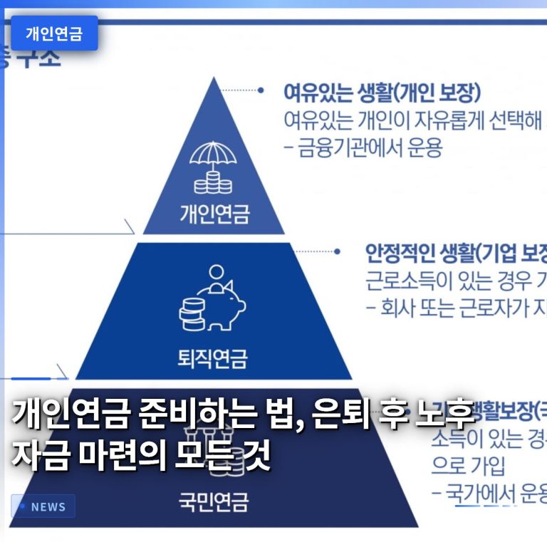 개인연금 준비하는 법, 은퇴 후 노후 자금 마련의 모든 것