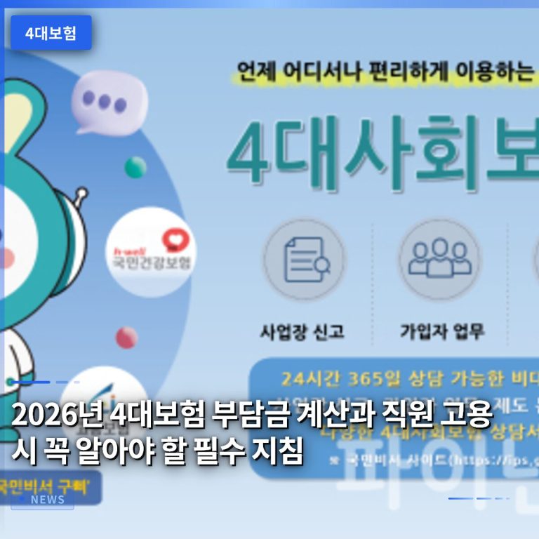 2026년 4대보험 부담금 계산과 직원 고용 시 꼭 알아야 할 필수 지침