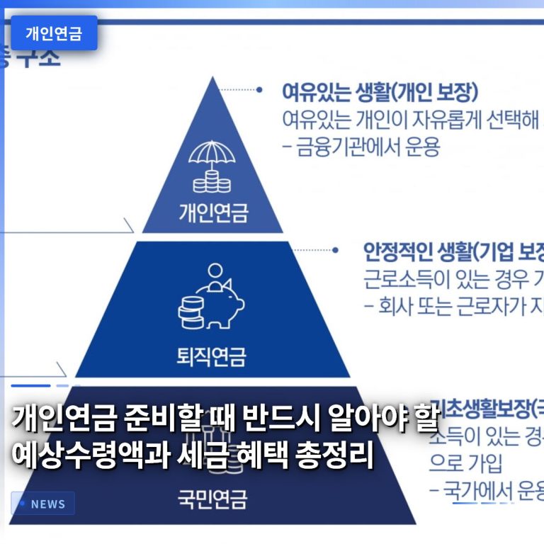 개인연금 준비할 때 반드시 알아야 할 예상수령액과 세금 혜택 총정리