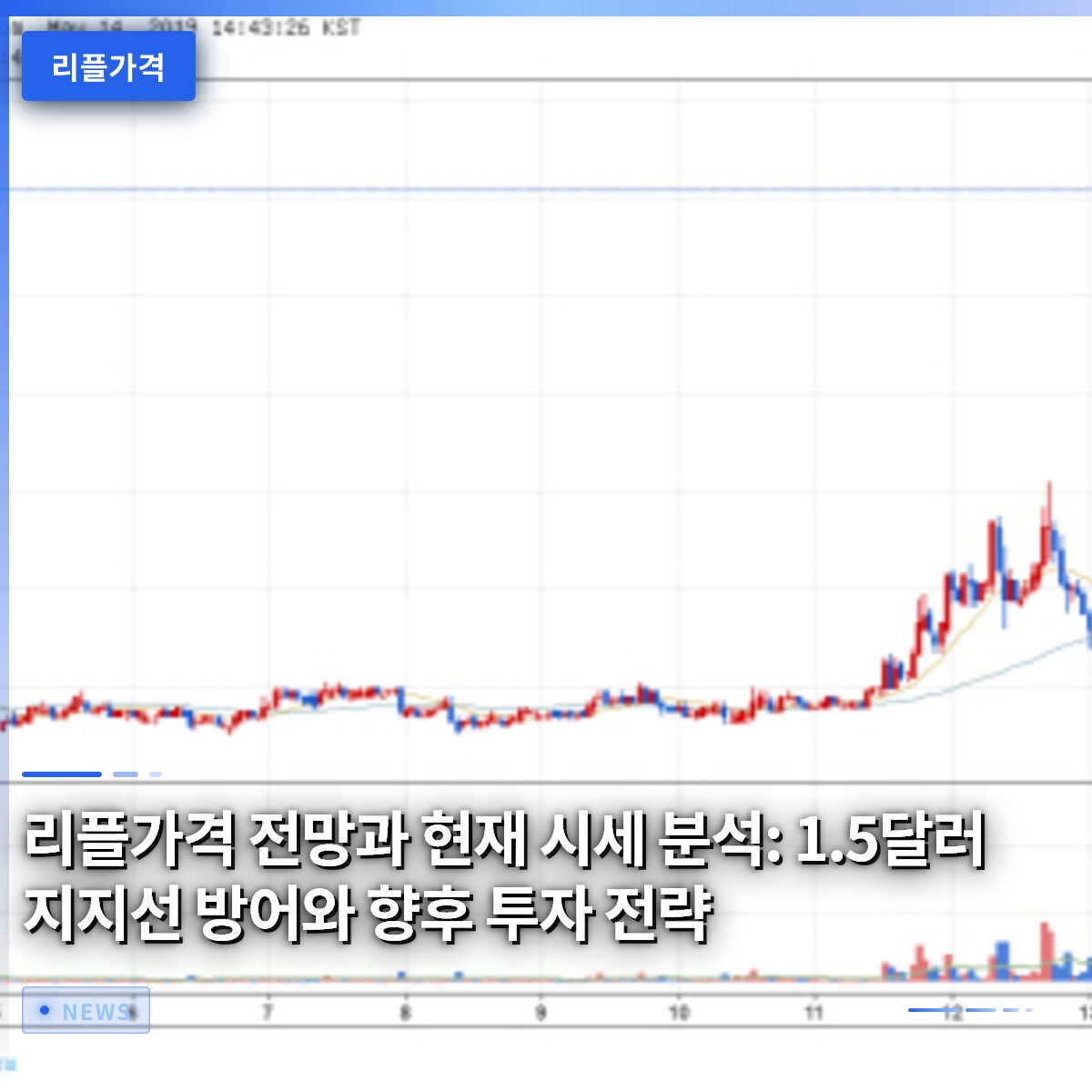 리플가격 전망과 현재 시세 분석: 1.5달러 지지선 방어와 향후 투자 전략