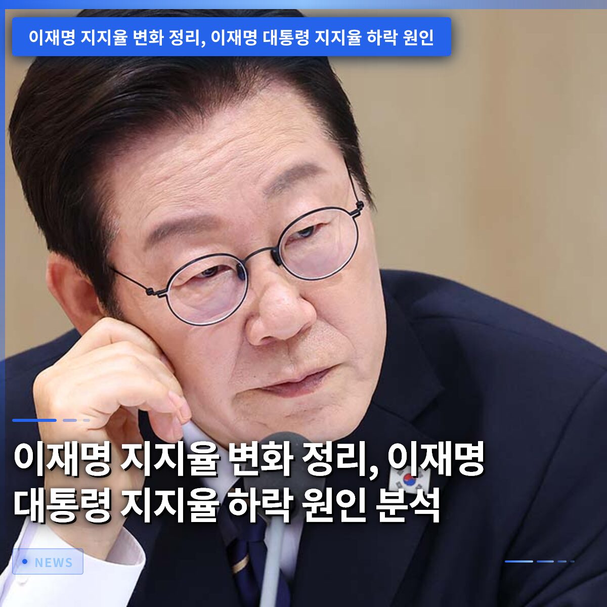 이재명 지지율 변화 정리, 이재명 대통령 지지율 하락 원인 분석