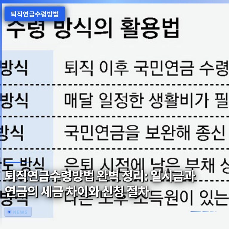 퇴직연금수령방법 완벽 정리: 일시금과 연금의 세금 차이와 신청 절차