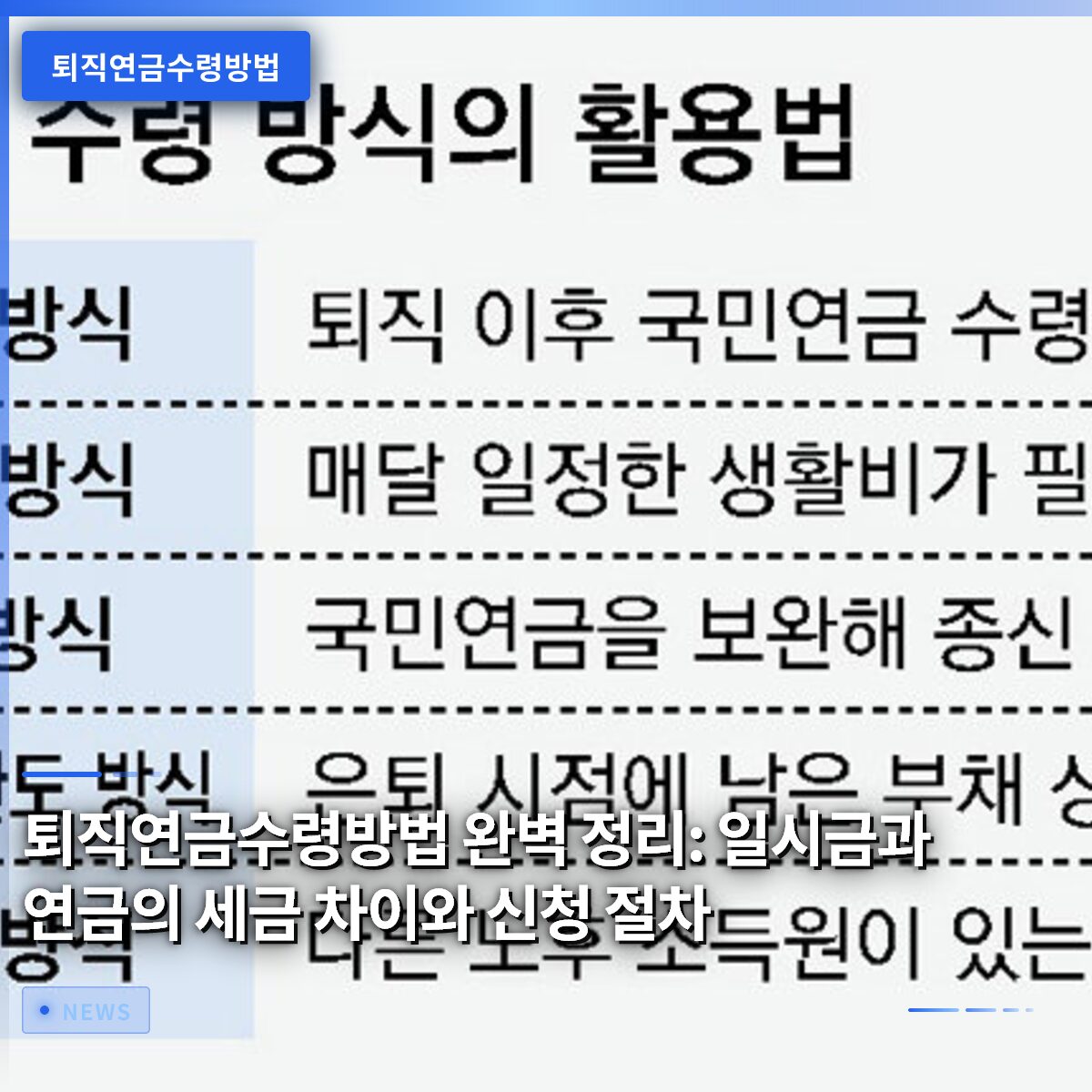 퇴직연금수령방법 완벽 정리: 일시금과 연금의 세금 차이와 신청 절차