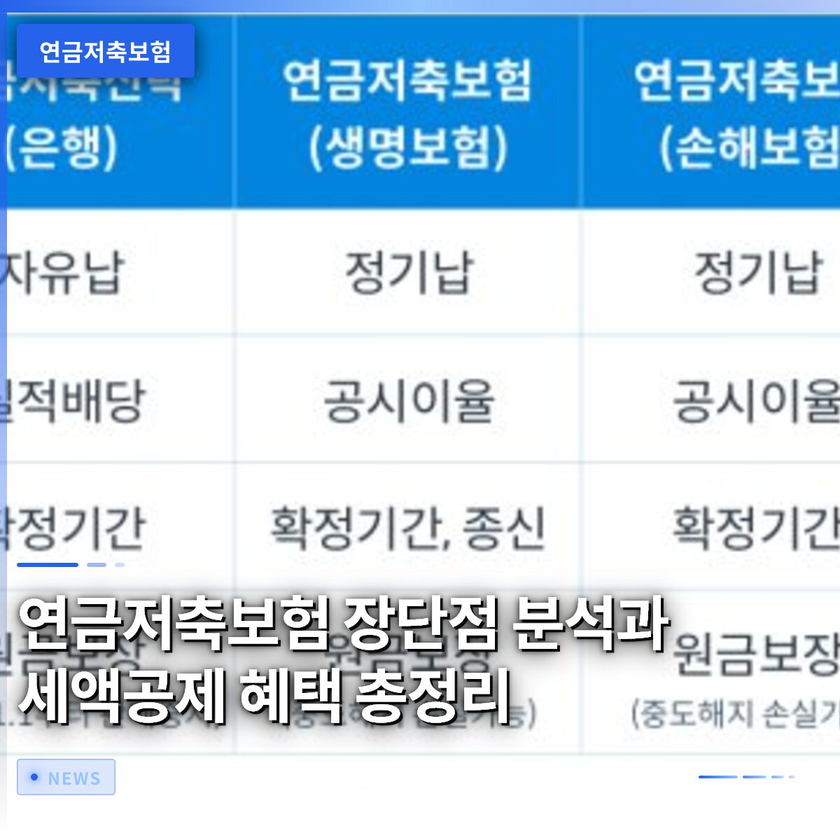 연금저축보험 장단점 분석과 세액공제 혜택 총정리