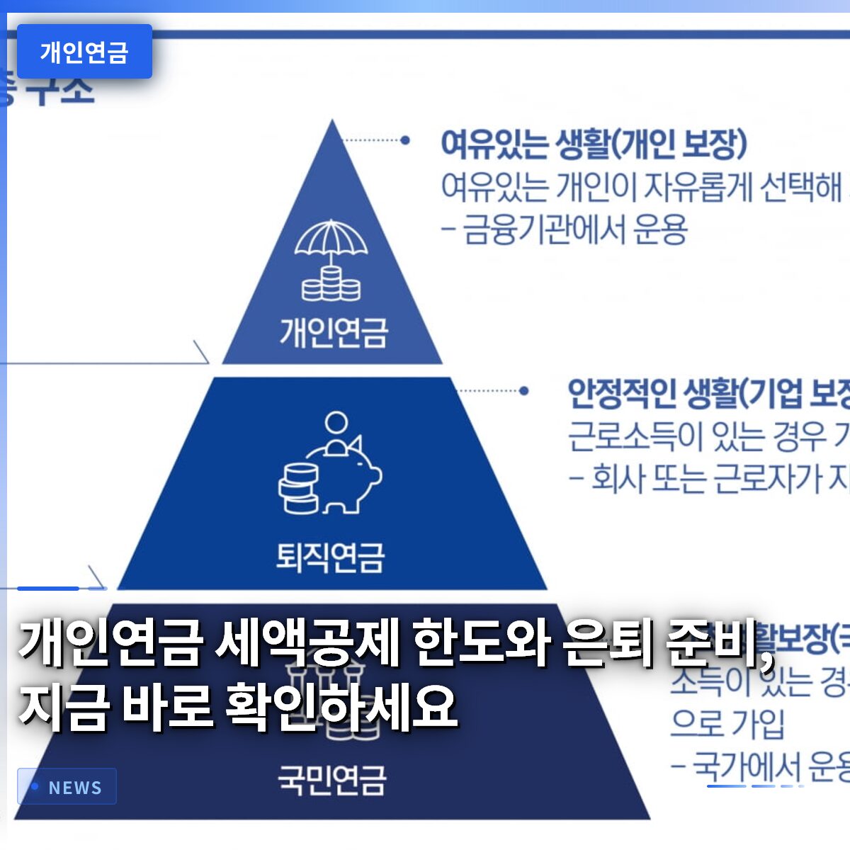 개인연금 세액공제 한도와 은퇴 준비, 지금 바로 확인하세요