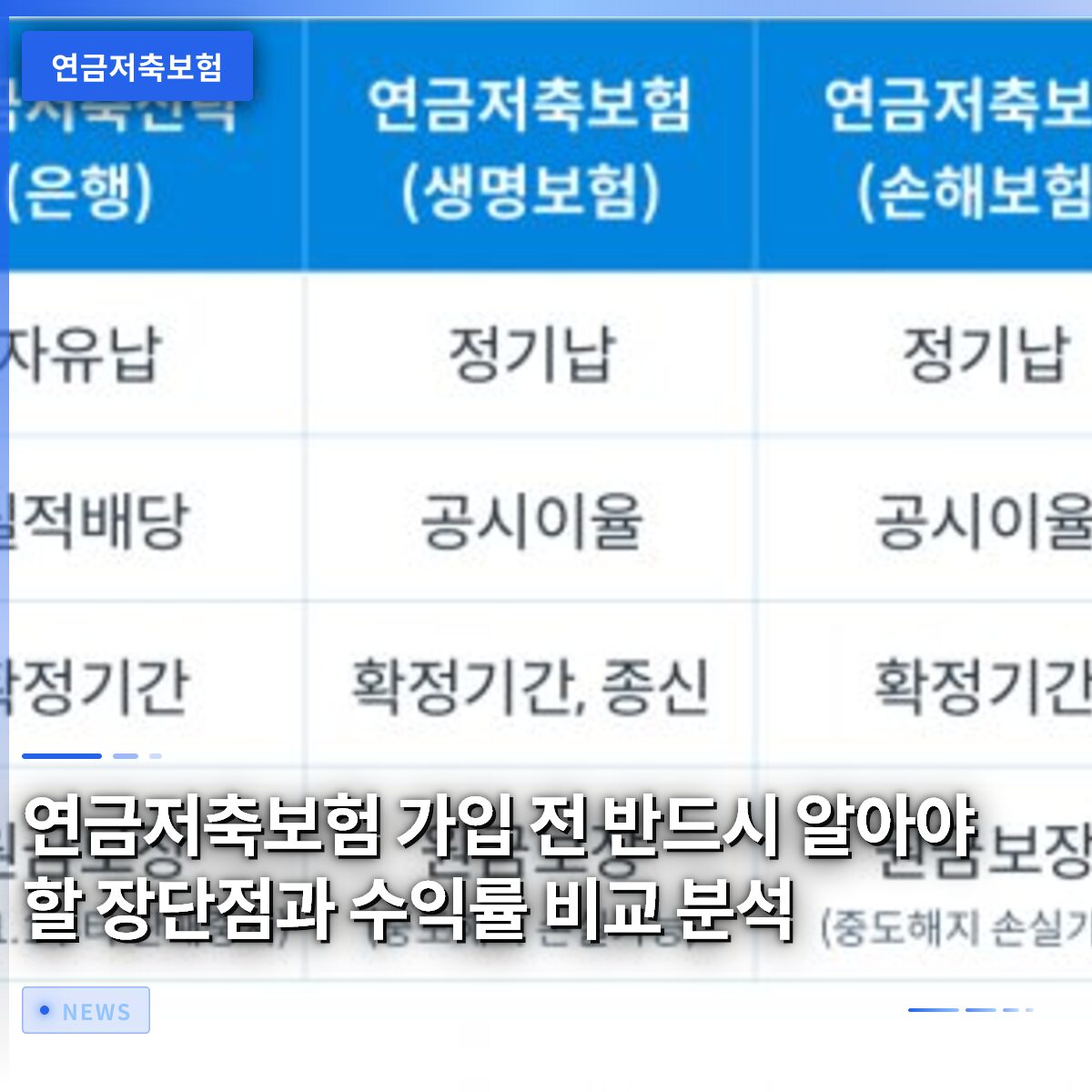 연금저축보험 가입 전 반드시 알아야 할 장단점과 수익률 비교 분석